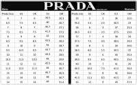 prada pour l& 39|prada sneaker size chart.